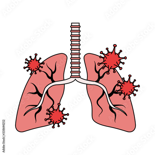 lungs organs with covid19 particles