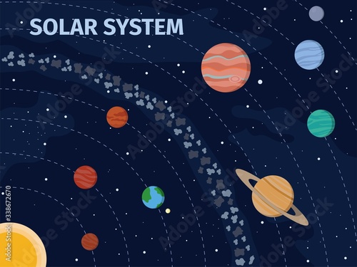 Set of solar system planets. Universe and space exploration.  Cosmic background. Vector illustration in cartoon style with isolated elements. Stock illustration.