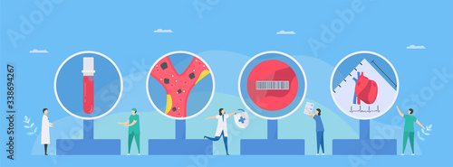 Diagnostic tests for endocarditis. They include CBC, ESR, blood culture, echocardiogram. Cardiology vector illustration of heart infections.