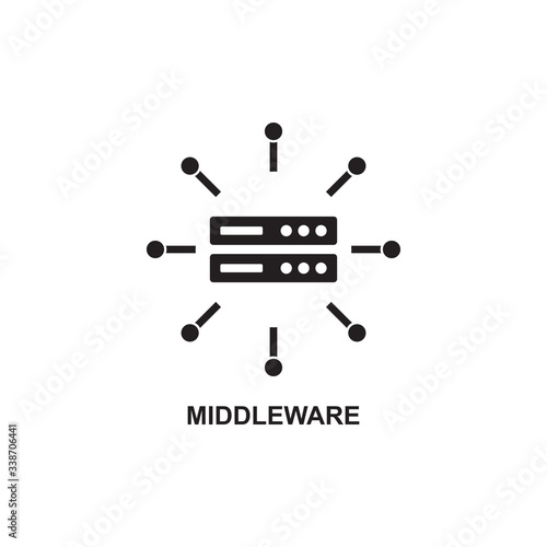 MIDDLE WARE ICON , SYSTEM INTERGRATION ICON