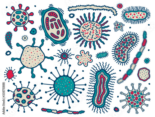 Coronovirus infection COVID-19,microbe hand drawn set. 20th century pandemic,transmitted by airborne droplets