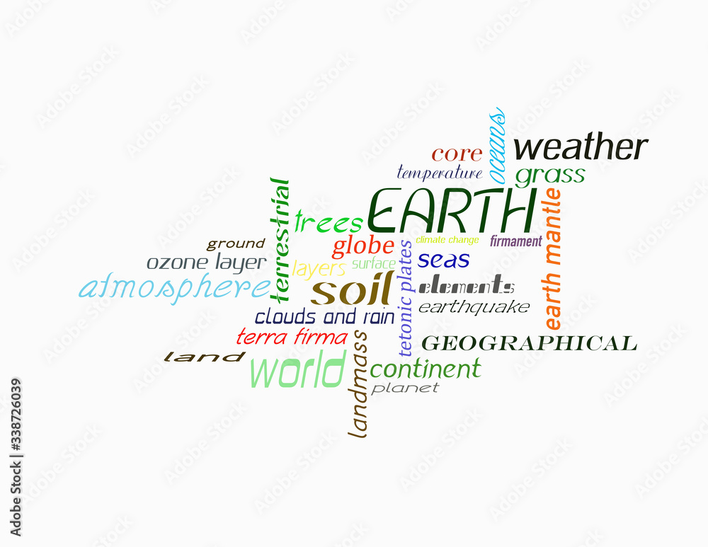 Obraz premium Earth Words Word Cloud Art