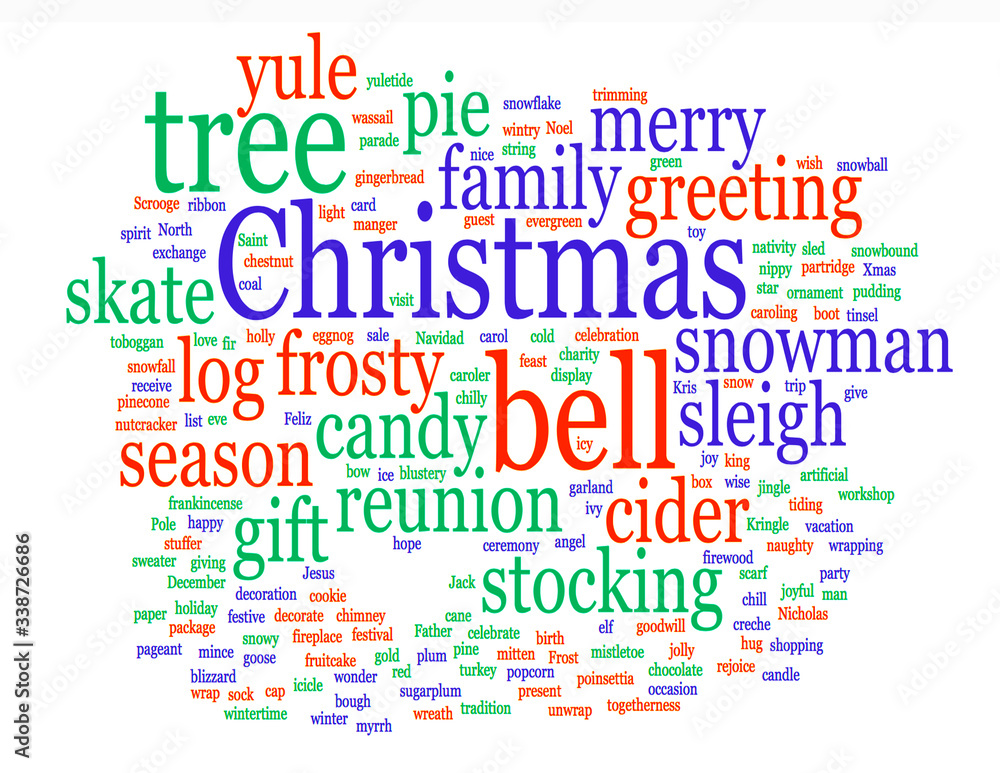 Word Cloud Poster with Words of Christmas Word Cloud Poster with Words of Christmas