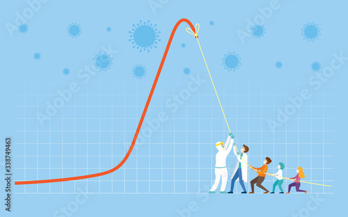 Covid-19 Flatten the Curve Concept, People Pull Down Graph Chart