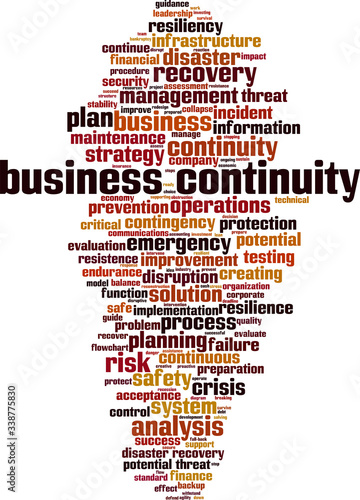 Business continuity word cloud