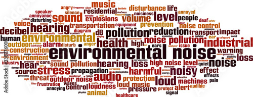 Environmental noise word cloud