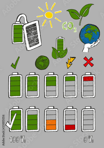 Illustration, Doodle, Zeichnung, drawing, Set, World, Environment, Umwelt, Co2, Grün, Charge, Battery, Friendly, no Polution, Umweltfreundlich, Green, Charge, Car, Auto, Scooter, Mobility, solar, Sun, photo