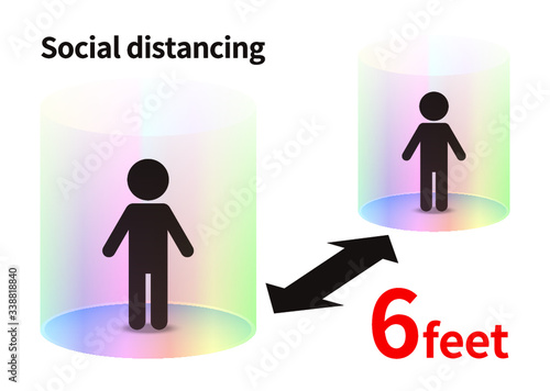 Social distancing