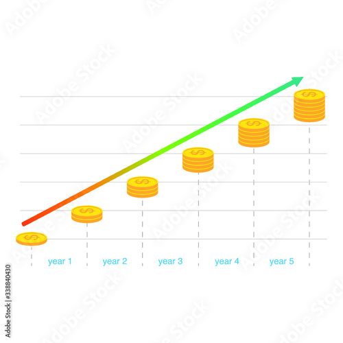 Ícones financeiros, ebitda, target, meta, moedas para apresentações e analise sobre finanças.  photo