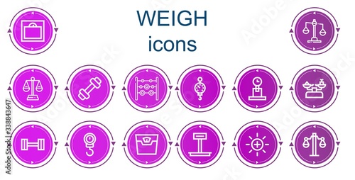 Editable 14 weigh icons for web and mobile