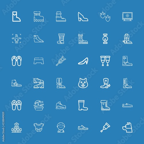 Editable 36 foot icons for web and mobile