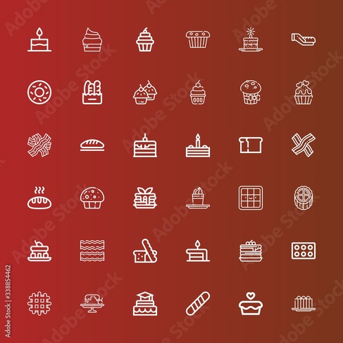 Editable 36 muffin icons for web and mobile