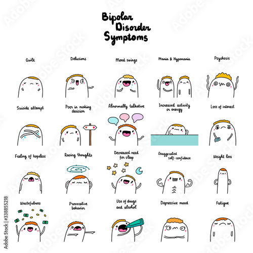 Bif set bipolar disorder symptoms man expressive in cartoon comic style