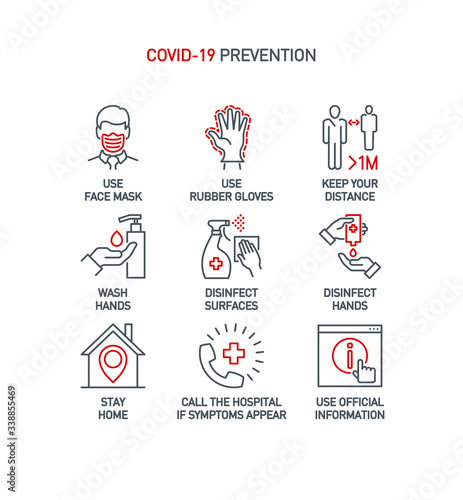 Prevention line icons set isolated on white. outline symbols Coronavirus Covid 19 pandemic banner. Quality design elements mask, gloves, distance, wash disinfect hands, stay home with editable Stroke