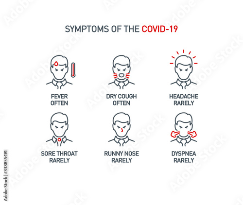 Signs and symptoms Coronavirus: fever, dry cough, headache, sore throat, runny nose, dyspnea single line icons isolated on white. Perfect outline symbols Covid 19 banner. design icons editable Stroke