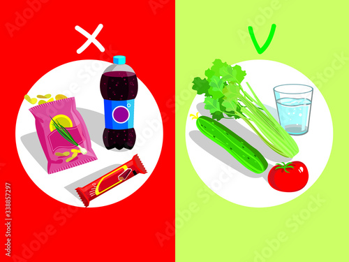 harmful and healthy food, poster vector