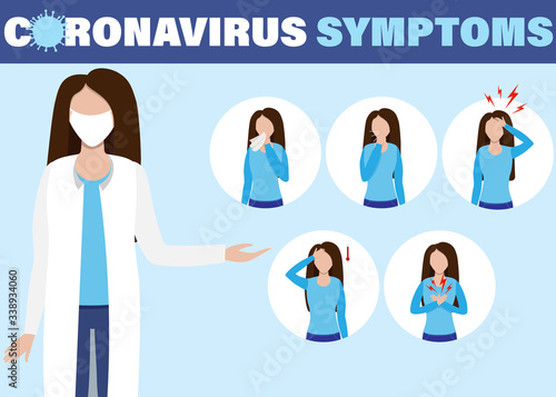 2019-nCoV virus protection tips. Infographic of coronavirus symptoms, ncov disease. Infection fever and cough.