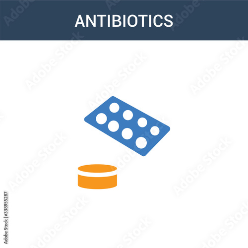two colored Antibiotics concept vector icon. 2 color Antibiotics vector illustration. isolated blue and orange eps icon on white background.