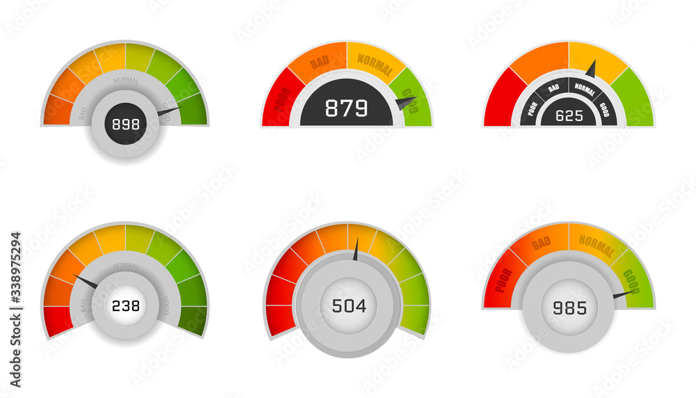 Credit score indicators with color levels from poor to good. Gauges ...
