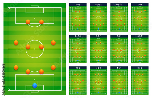 Top best popular football soccer green fields tactic table for coach players, match set concept. Planning upcoming schemes game. Modern flat vector illustration icons. Isolated on white