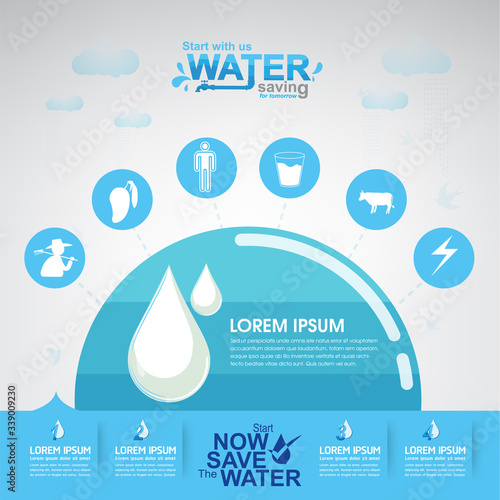 Save The Water Concept Water is Life