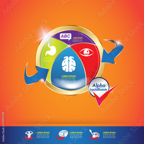 Nutrition Vitamin and Omega vector Concept for Product Strengthen the body and intelligence
