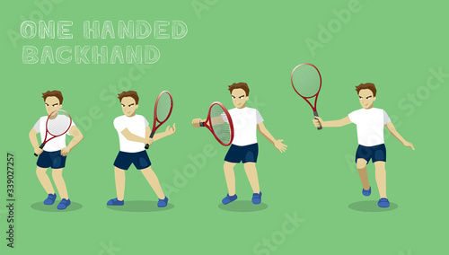 Manga Man One Handed Backhand Tennis Set Tutorial