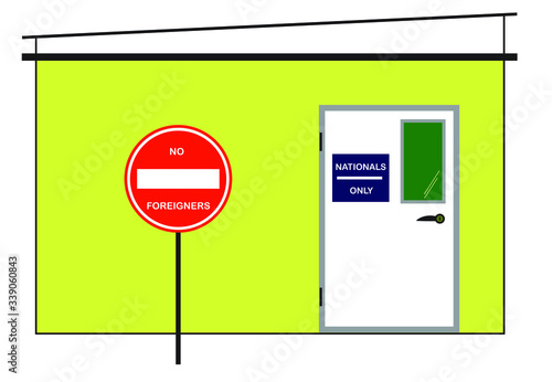 Xenophobic signs on a building indicating only nationals may enter, no entry for foreigners