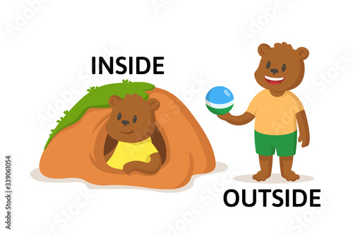 Words inside and outside textcard with two cartoon beaver or woodchuck characters. Opposite adverb explanation card. Flat vector illustration  isolated on white background.