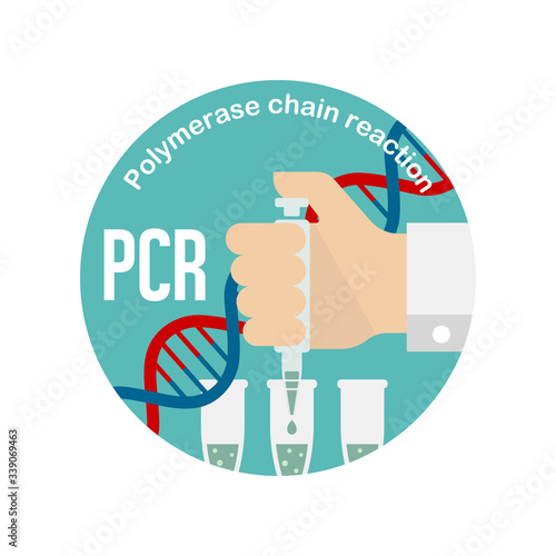PCR (Polymerase chain reaction) test circle banner illustration / Novel coronavirus
