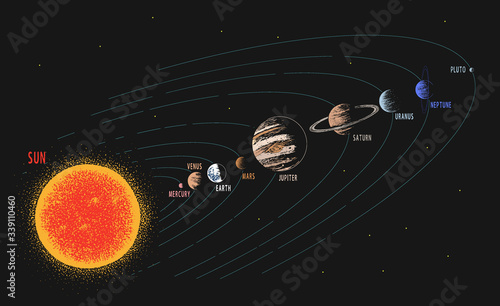 Solar system vector