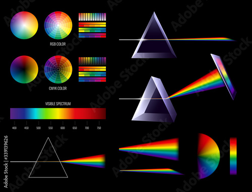 Prism Light Rainbow Set