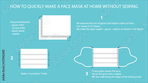 Instructions for how to quickly create disposable face masks at home with gauze and viscose wipes without sewing. Shown with clear illustrations and a brief description of the action. Vector image