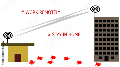 Promote work from home and Stay safe during COVID-19 outbreak 