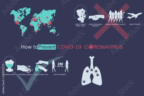 Coronavirus concept. How to prevent coronavirus, coven-19 Infographic with icon . vector illustration.