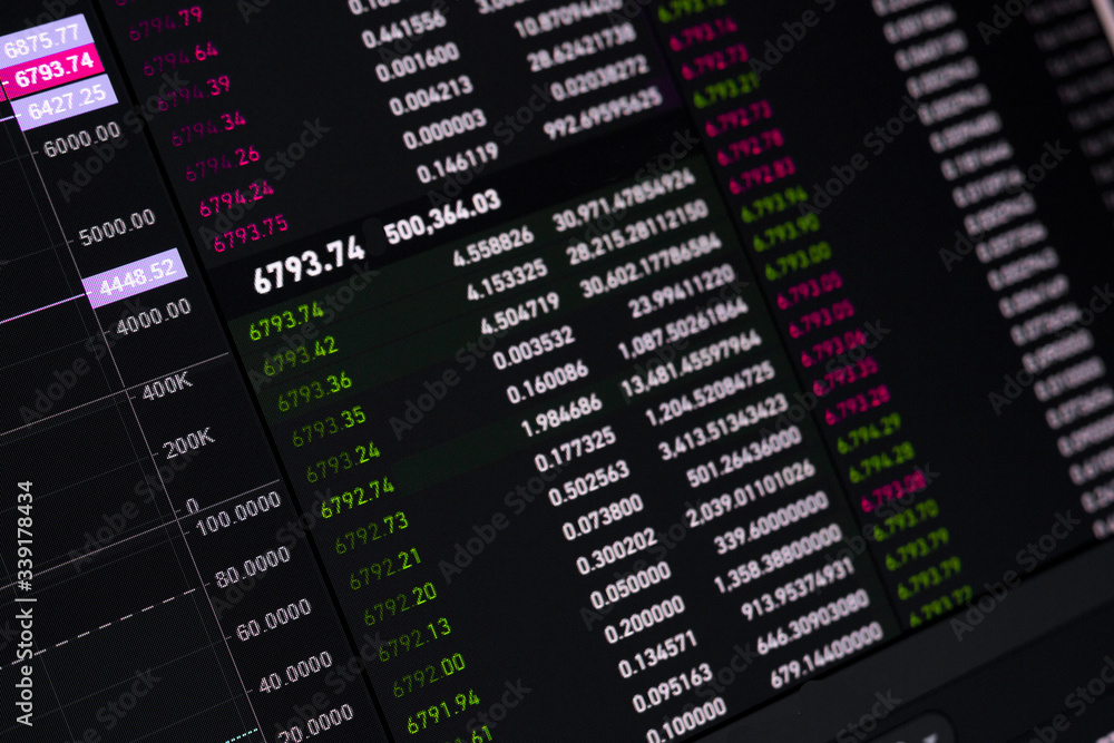 figures of the value of any securities on the monitor screen figures of the value of any securities on the monitor screen