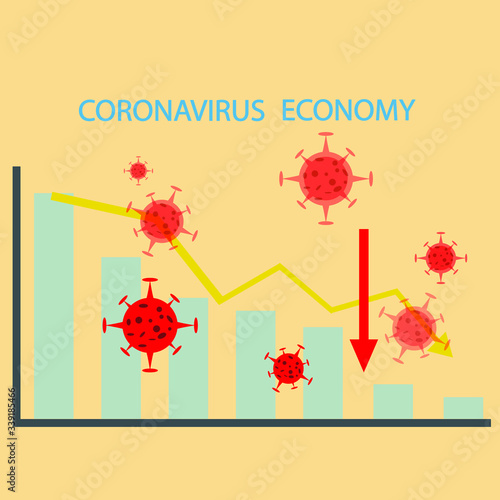 coronavirus impact for global economy graph