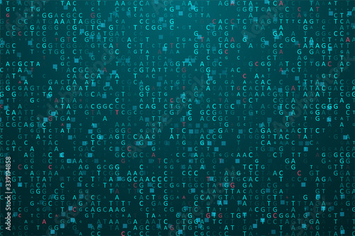 Big genomic data visualization