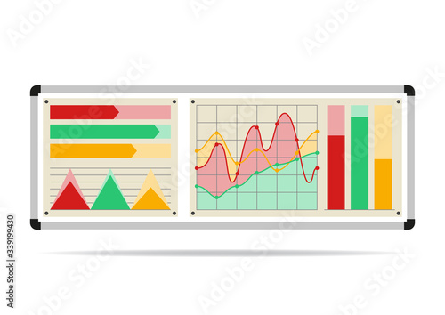 Whiteboard mit Diagrammen