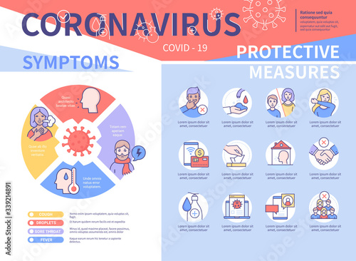 Coronavirus symptoms and preventive measures colorful poster