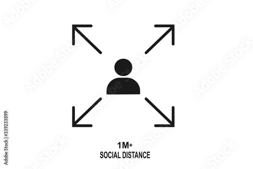 Keep distance sign. Coronovirus epidemic protective equipment. Preventive measures. Steps to protect yourself. Keep the 1 meter distance. Vector illustration.
