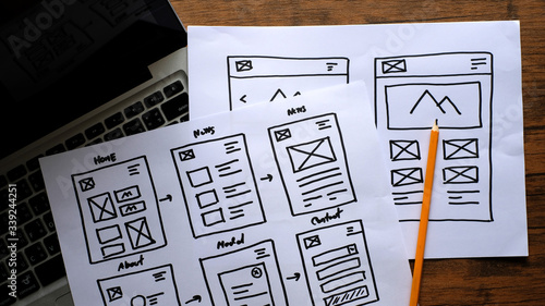 Photography Website Design Wireframe Examples Of Web And Mobile Wireframe Sketches Printable
