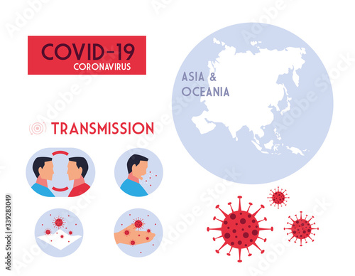 infographic how the coronavirus is transmitted