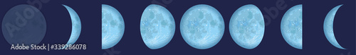 Lunar phases - chart with the contrary phases of the moon observed from the northern hemisphere of planet earth. Vector illustration on dark blue background.