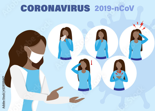 Coronavirus 2019-nCoV infographic. Symptoms of desease, epidemic situation. Heath protection covid-19.