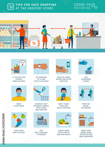 Safe grocery shopping during coronavirus epidemic