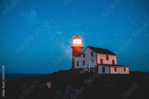 lighthouse in the night under Milky Way stars in ferry land, newfoundland, canada