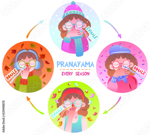 Colorful cute pranayama instruction. Practicing spiritual practice at any time of the year: winter, spring, summer, autumn. Vector isolated illustration for lovers of breathing practices from yoga.