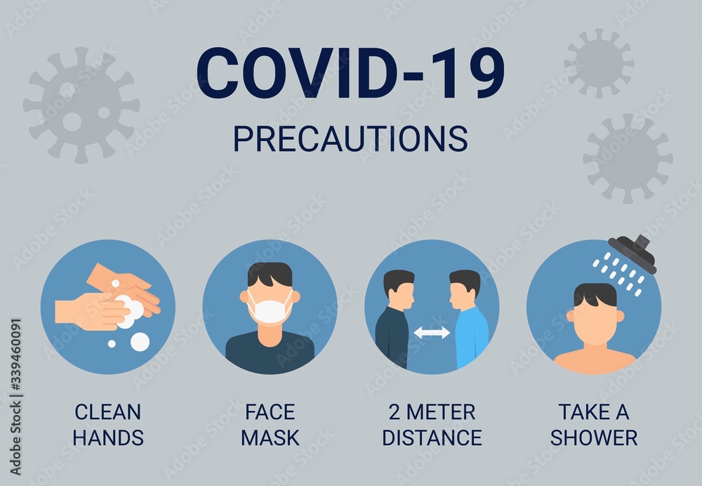 Vetor de coronavirus pandemic covid19 precautions, wash hands, wearing