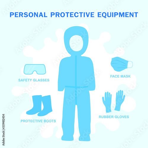 Doctors Character wearing in full PPE personal protective suit Clothing isolated and Safety Equipment for prevent Corona virus.